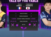 开云体育官网-日本队翻盘法国队，林高远刷新纪录