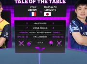 开云体育官网-日本队翻盘法国队，林高远刷新纪录