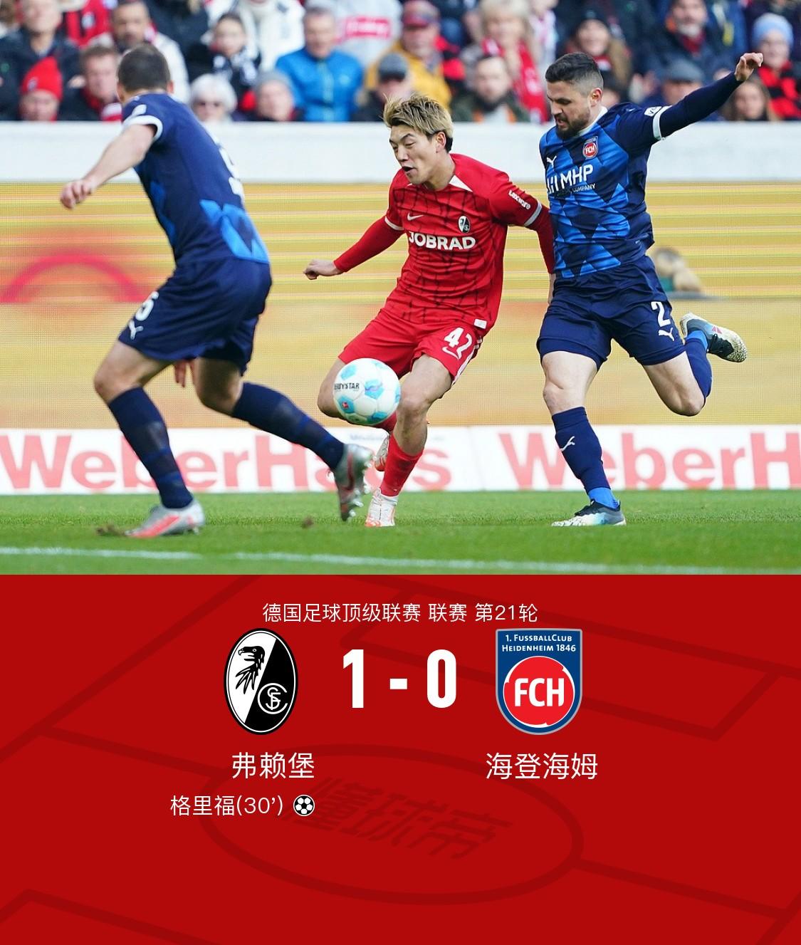 弗赖堡主场大胜,斩获保级关键三分的简单介绍 弗赖堡主场大胜,斩获保级关键三分的简单介绍