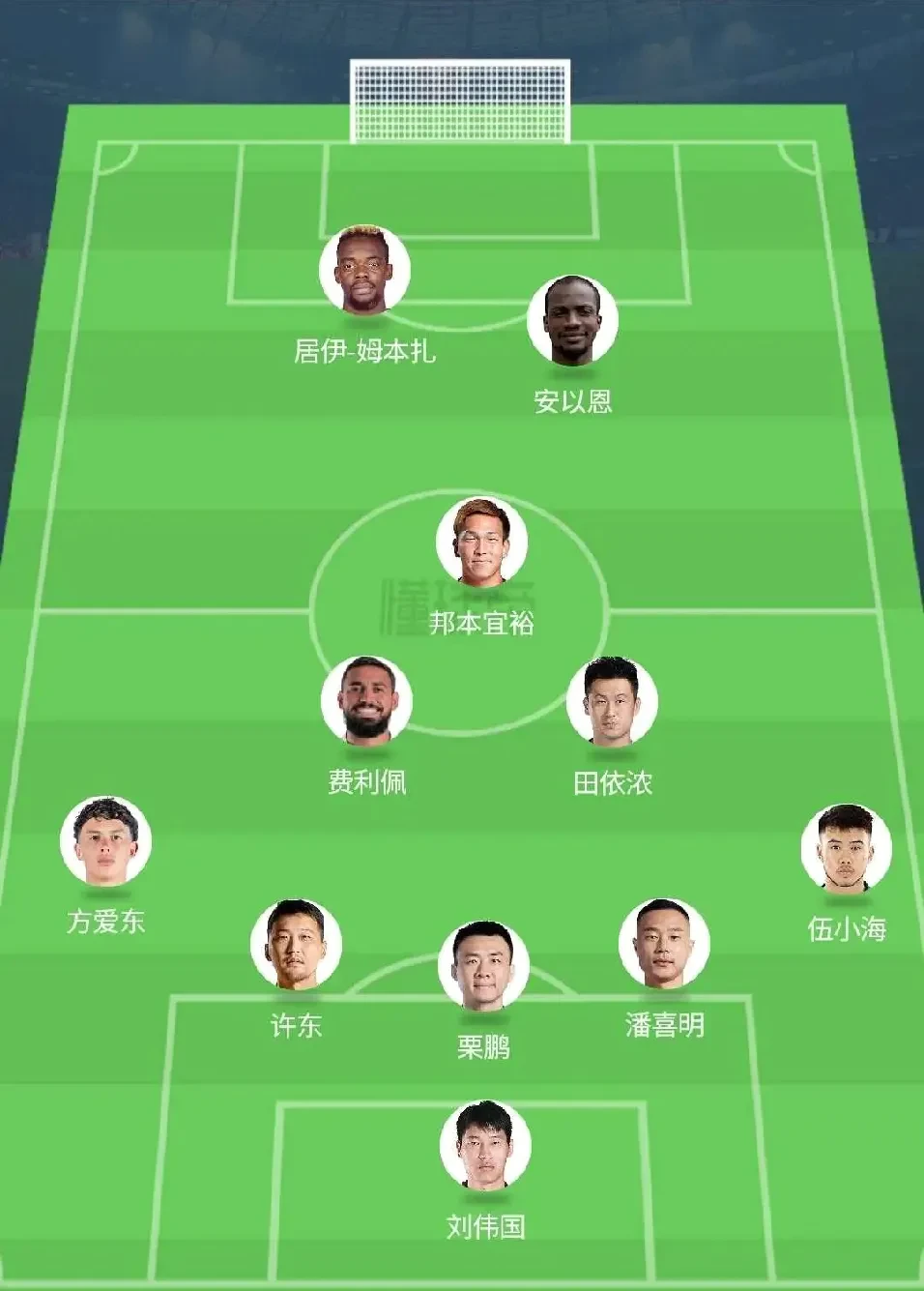 球队实力分析,各队有何优势? 球队实力分析,各队有何优势?