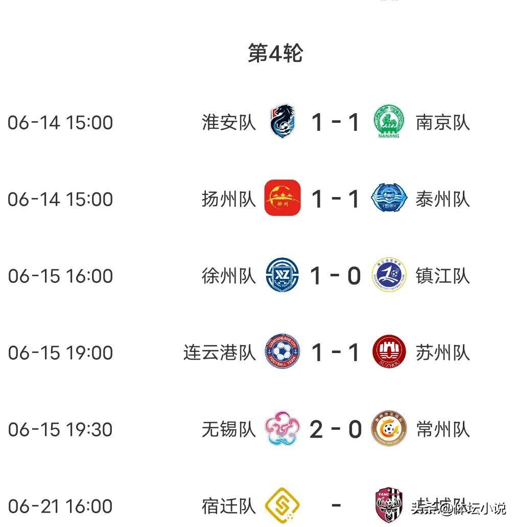 关于江苏苏宁与成都兴城对决,胜者登顶积分榜!的信息 关于江苏苏宁与成都兴城对决,胜者登顶积分榜!的信息