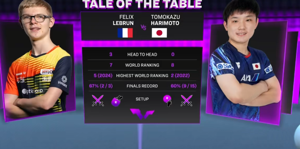 日本队翻盘法国队,林高远刷新纪录 日本队翻盘法国队,林高远刷新纪录